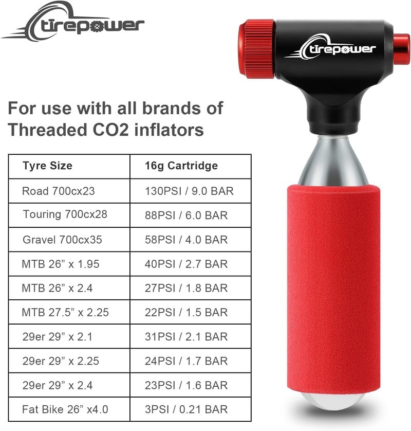 Ctrepower CO2 Bike Tire Inflator with Screw-on Nozzle - CO2 Bike Pump with Push-Button - Schrader & Presta Compatible - Aluminum Alloy Construction, No CO2 Cartridge is Included - Image 5